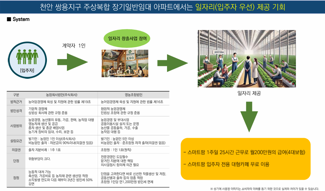 프리미엄1.PNG