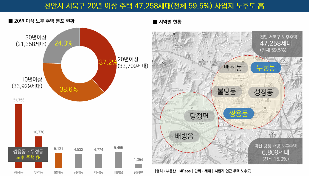 프리미엄2.PNG