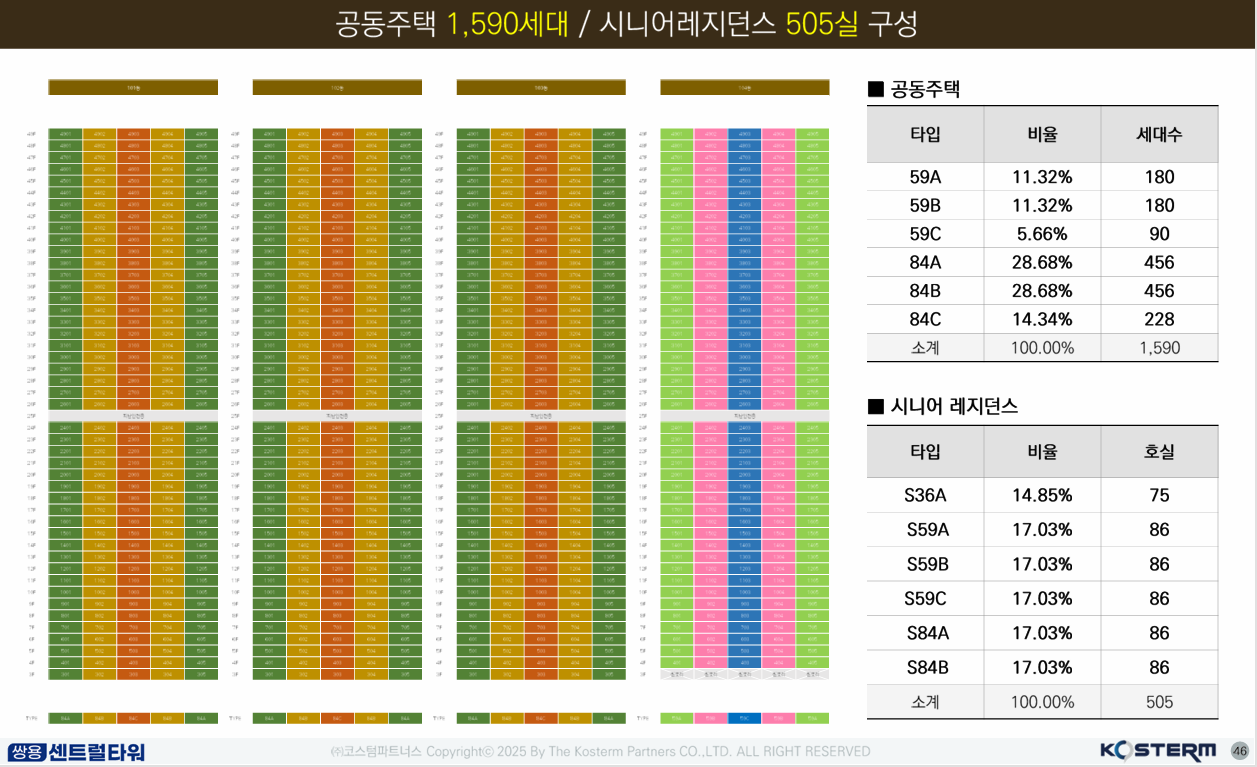 동호배치도.PNG