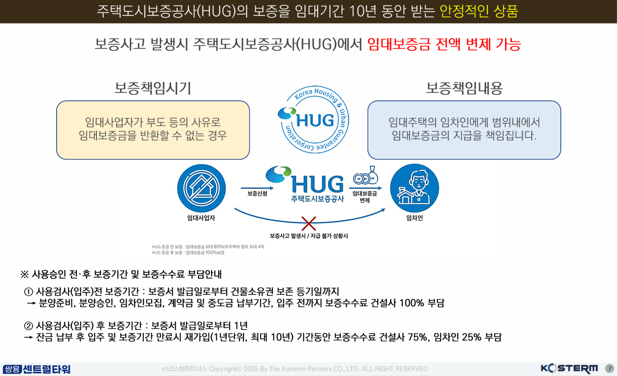프리미엄2.PNG
