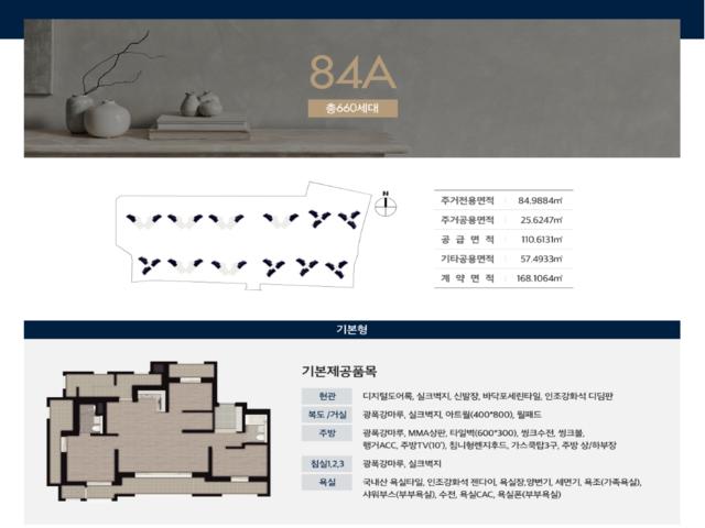 안성당왕 경남아너스빌 하이스트 84A
