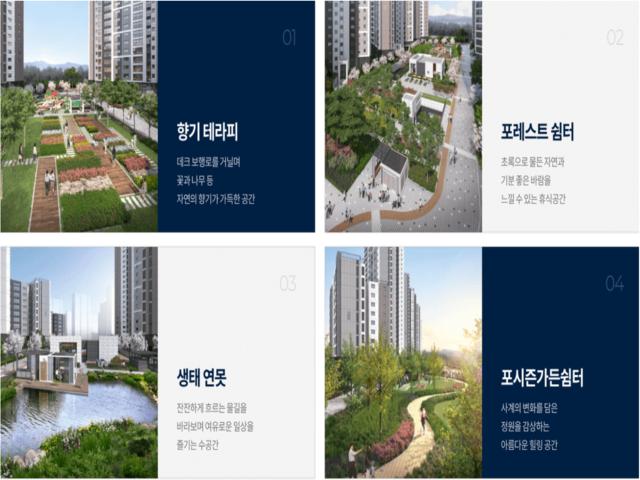 안성당왕 경남아너스빌 하이스트 프리미엄