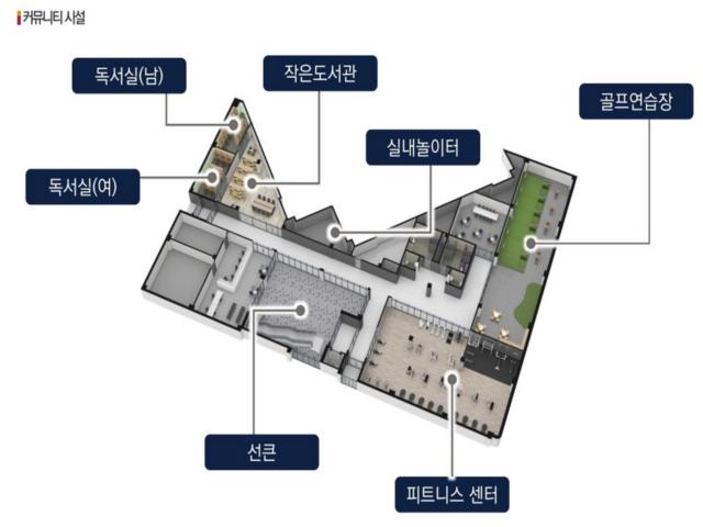 안성당왕 경남아너스빌 하이스트 커뮤니티